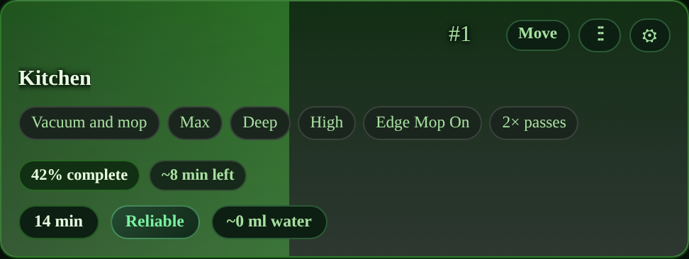 Aurora Voltage room card