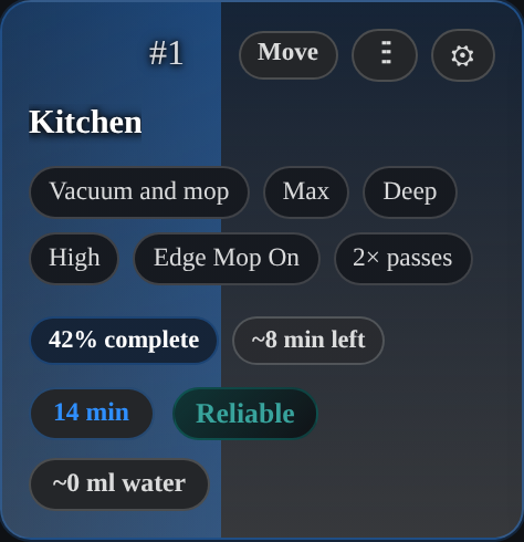 Colorblind Safe room card