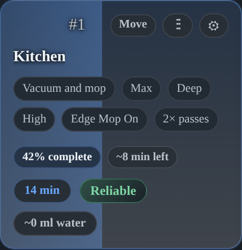Core Slate room card