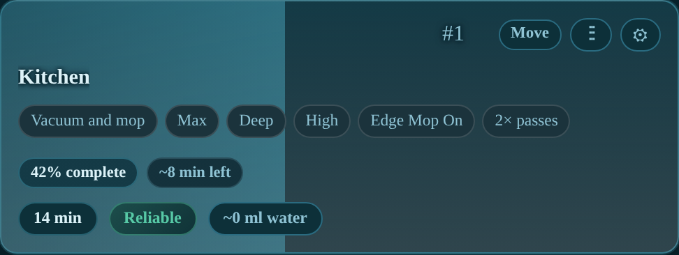 Deep Crevasse room card