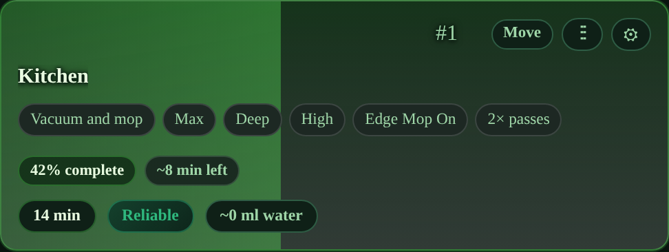 Electric Aurora room card
