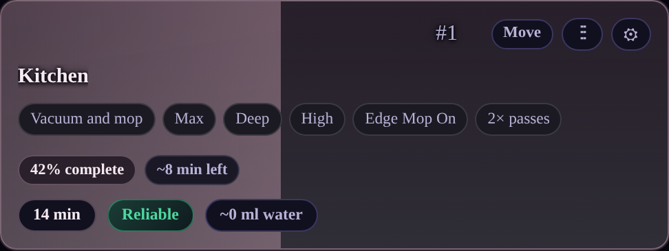 Event Horizon room card