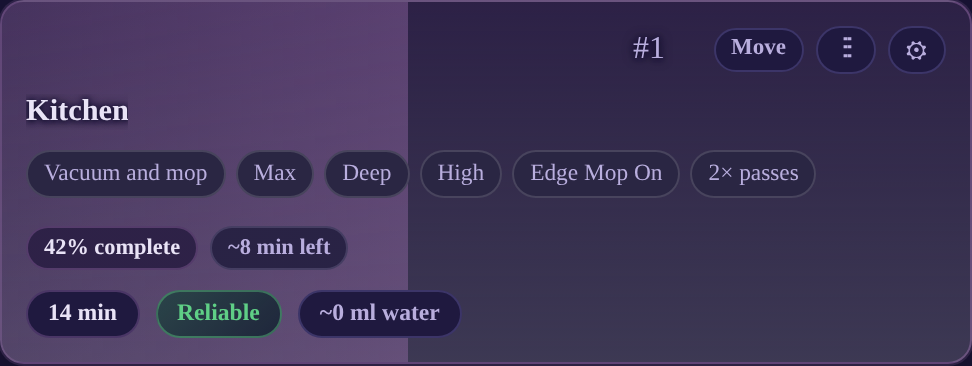 Galactic Core room card