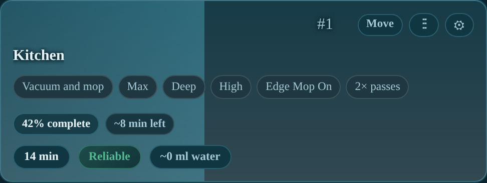 Meltwater Stone room card