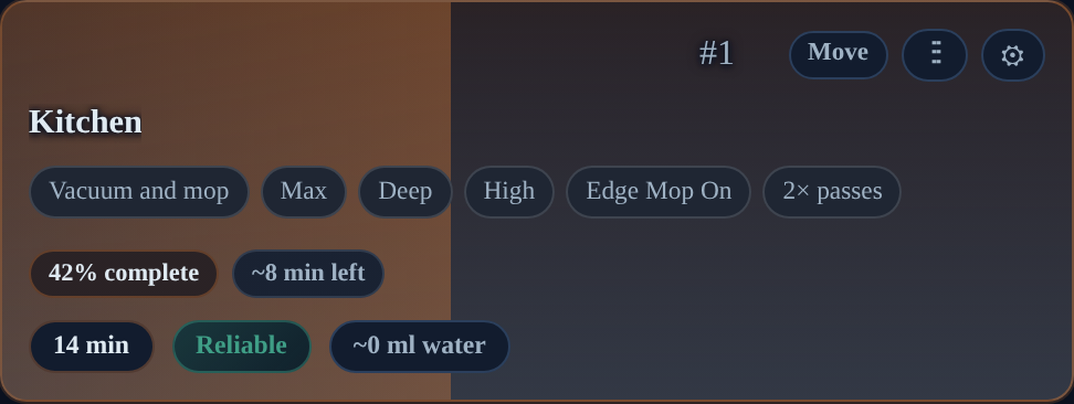 Orange Aurora room card