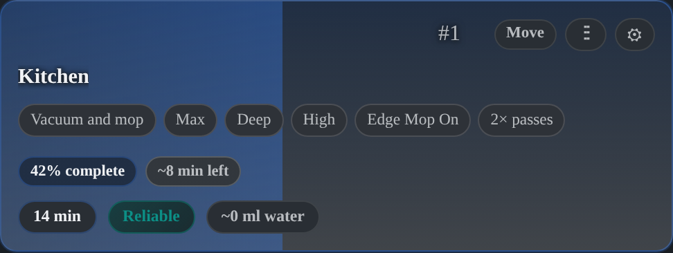 Colorblind Safe (sample export) room card