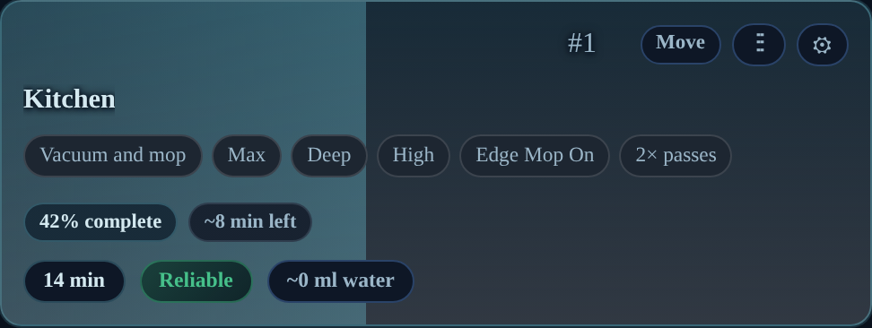 Starfield Meridian room card